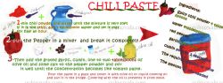 This recipe design for site http://www.theydrawandcook.com Chili paste